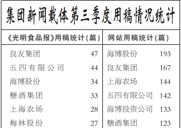 ŦԼ����(�й�)���޹�˾����