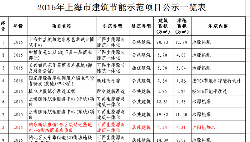 ŦԼ����(�й�)���޹�˾����