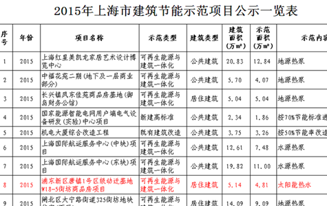 ŦԼ����(�й�)���޹�˾����